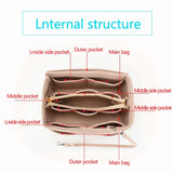 Felt Cloth Liner Bag TINBERON Women's Makeup Organizer Large Capacity Travel Cosmetic Bags Storage Toiletry Bags Liner Organizer